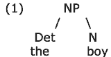 syntax tree 1